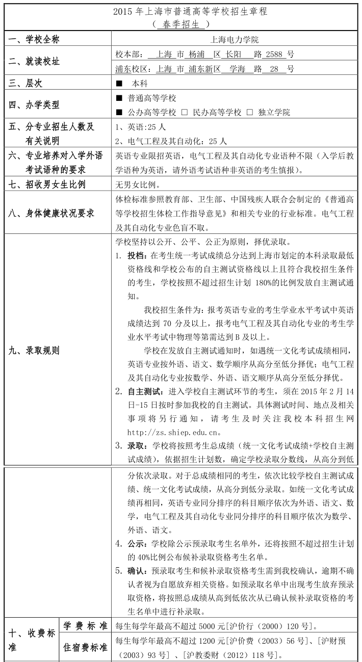 2015年上海电力学院春季高考招生章程