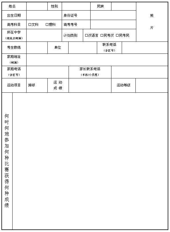 新疆农业大学2015年招收高水平运动员报名表