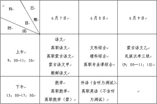 关于2015年内蒙古自治区普通高考时间安排的通知