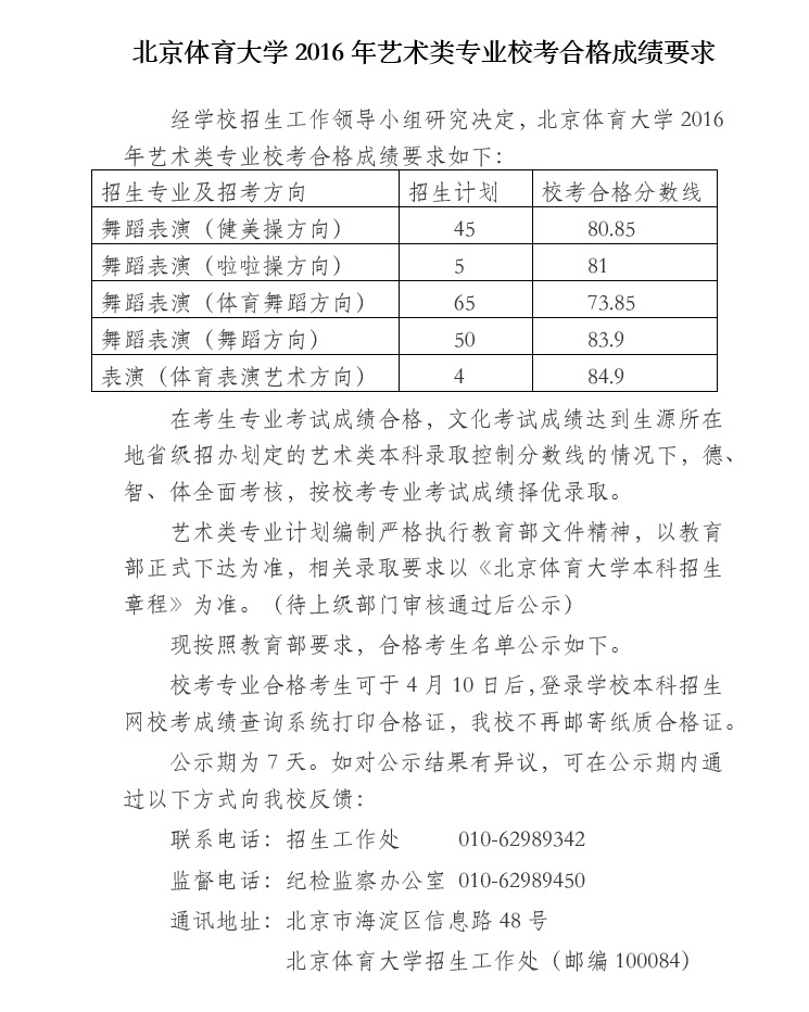 北京体育大学2016年艺术类专业校考合格成绩要求