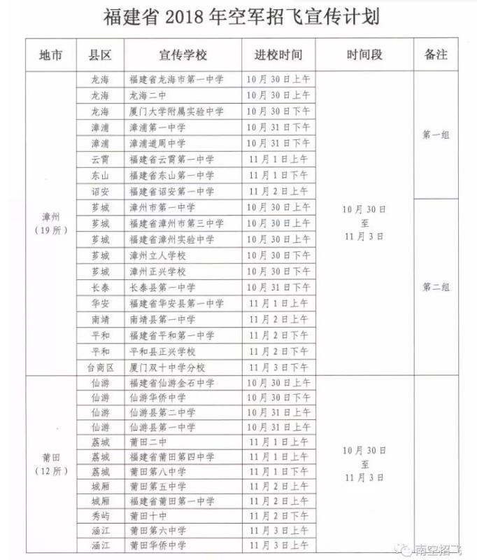 福建省2018年空军招飞进校宣传、初选检测安排