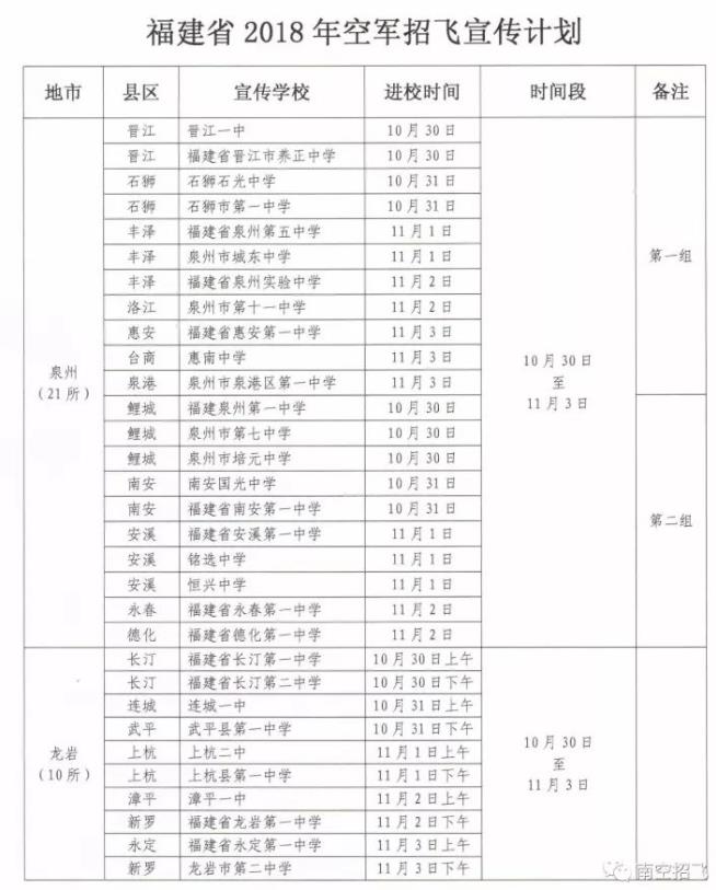 福建省2018年空军招飞进校宣传、初选检测安排