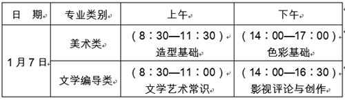 关于公布山东省2018年普通高等学校招生美术类、文学编导类专业统一考试时间的通知