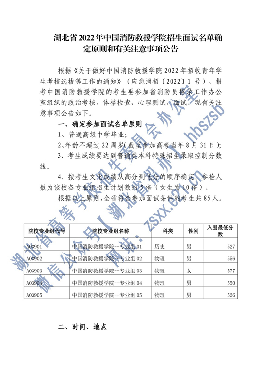 2022年中国消防救援学院在湖北省招生面试名单确定原则和有关注意事项公告