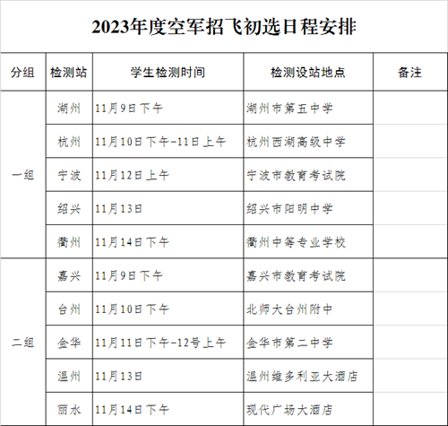 2023年度浙江省空军招飞初选日程安排