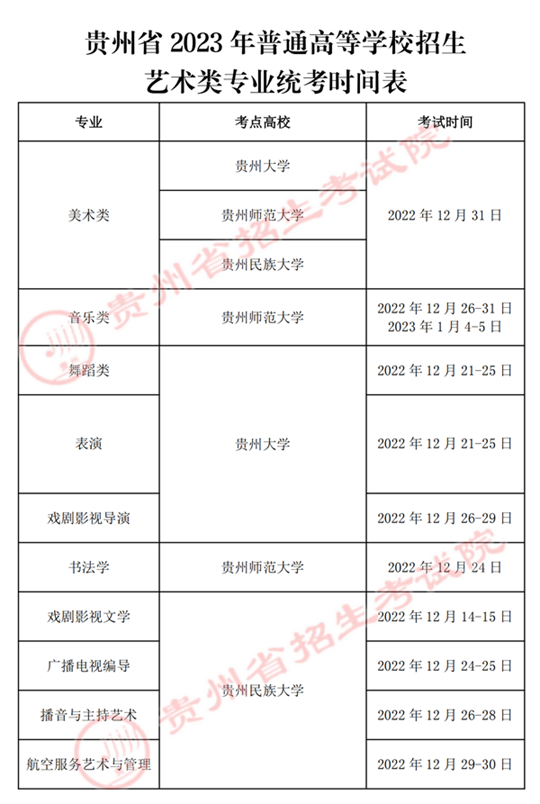 贵州省2023年普通高等学校招生艺术类专业统考时间表