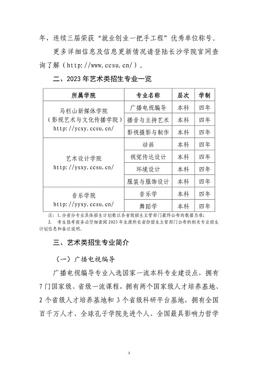 长沙学院2023年艺术类专业招生简章