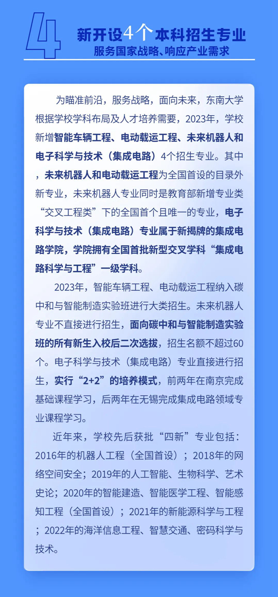 东南大学2023年本科招生8大亮点