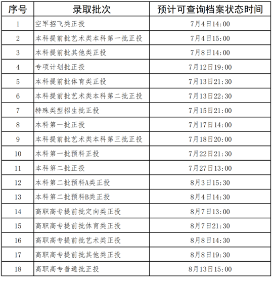 广西2023年普通高校招生录取结果查询时间