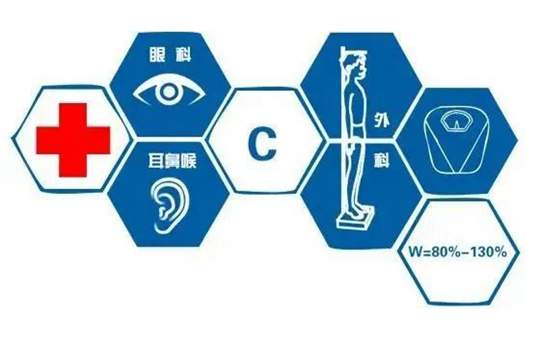 2024年度中南五省（区）空军招收飞行学员简章