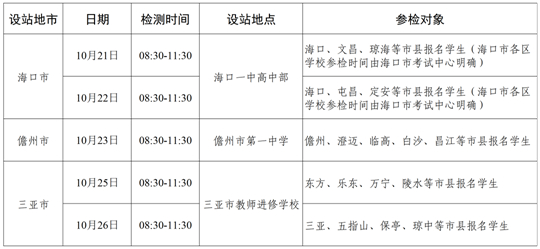 2024年度中南五省（区）空军招飞初选检测日程安排