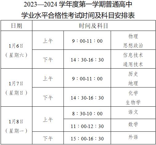 重庆市2023-2024学年度第一学期普通高中学业水平合格性考试时间及科目安排的通知