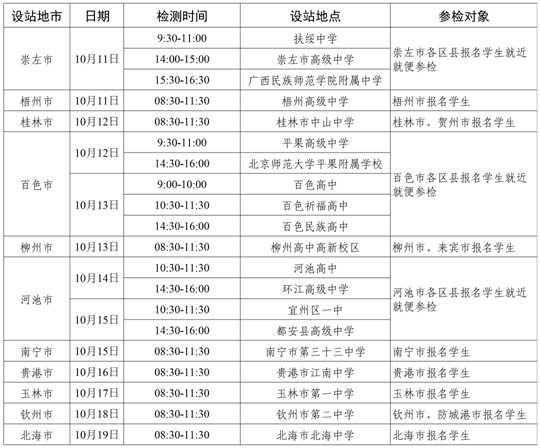 2024年度中南五省（区）空军招飞初选检测日程安排