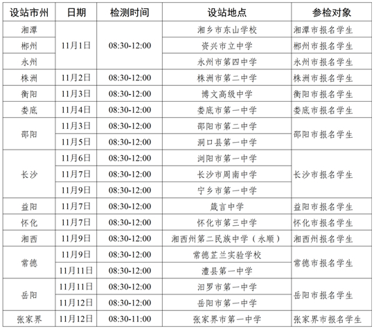 2024年度中南五省（区）空军招飞初选检测日程安排