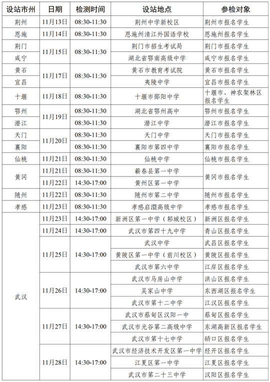 2024年度中南五省（区）空军招飞初选检测日程安排