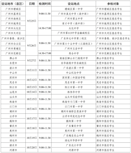 2024年度中南五省（区）空军招飞初选检测日程安排