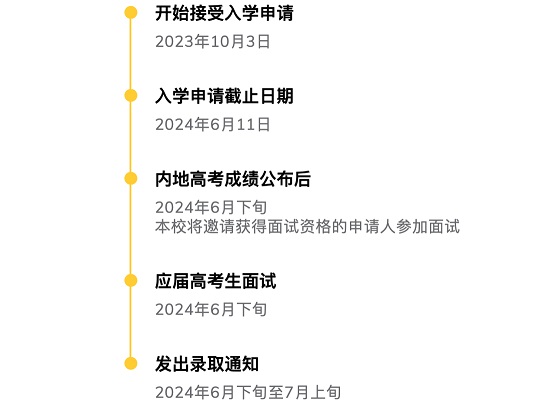 香港科技大学2024年内地本科考生申请开通