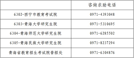 青海：关于向受地震影响研考生提供咨询求助服务的公告