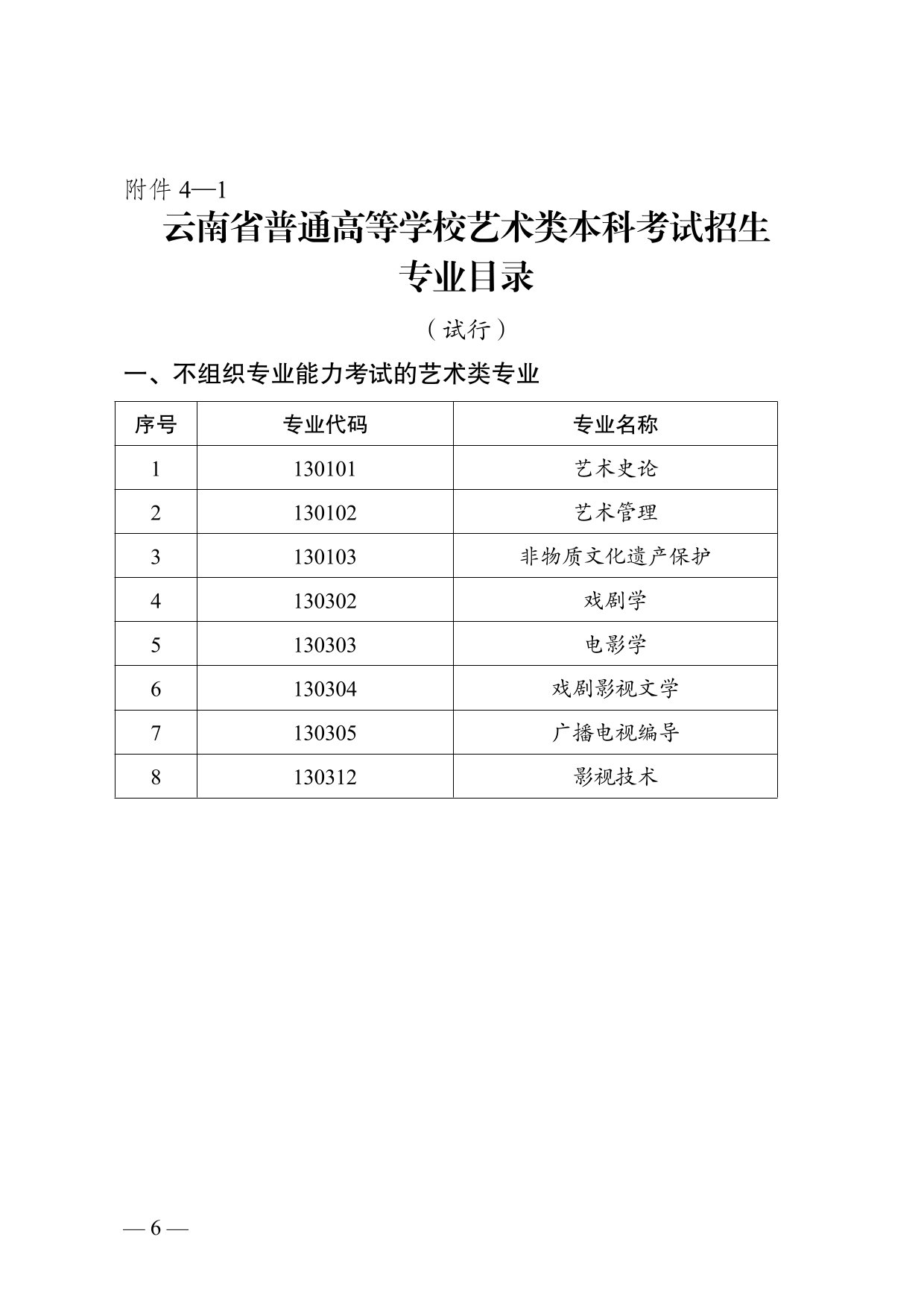 云南省2025年普通高校招生艺术类专业报考说明