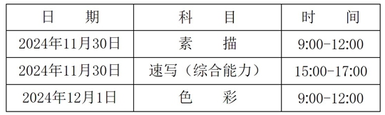 2025年内蒙古自治区高校艺术类专业考试招生基本规定和要求