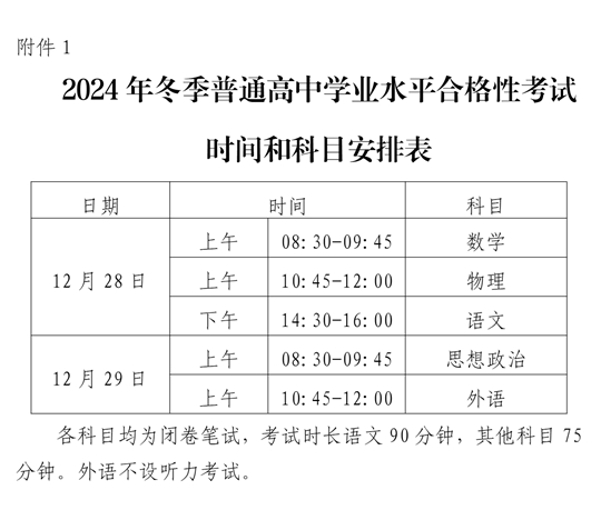 关于做好2024年冬季宁夏普通高中学业水平合格性考试和高级中等阶段教育同等学力认定考试报名工作的通知