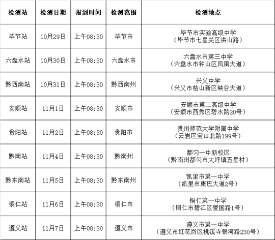 贵州省2025年度空军招飞初选检测安排