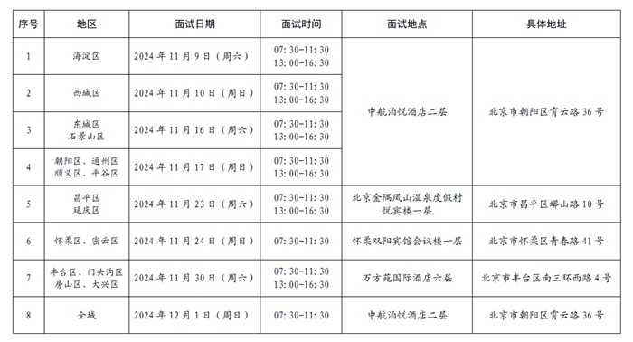 中国国际航空股份有限公司2025年度招收高中飞行学生简章（北京市）