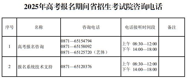 云南省2025年高考报名期间州市县区招生考试机构咨询电话