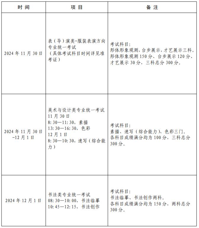 2025年上海市普通高校招生艺术类专业统一考试科目及时间