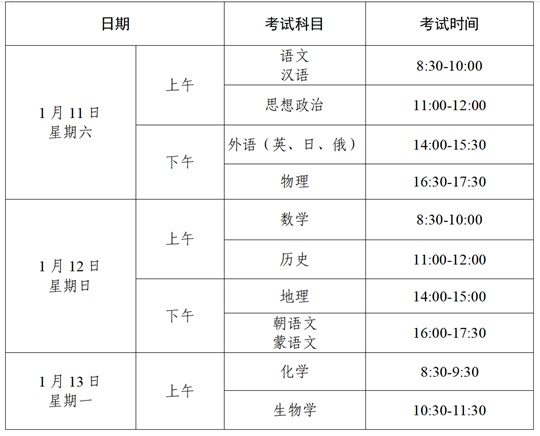 2025年1月辽宁省普通高中学业水平合格性考试报名工作即将开始