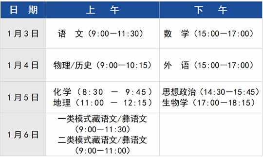 四川省2025年高考综合改革适应性演练具体安排