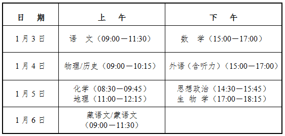 关于开展青海省2025年高考综合改革适应性演练的公告