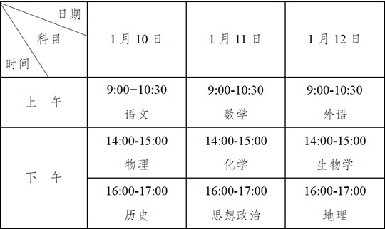 安徽省2025年普通高中学业水平合格性考试报名考试安排已确定