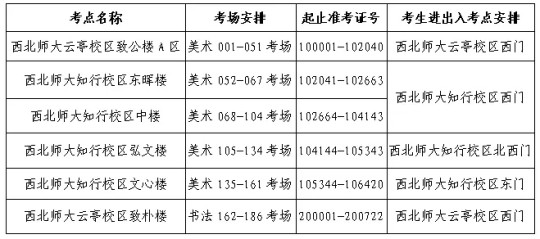 2025年甘肃省普通高等学校招生美术与设计类、书法类专业统一考试考生指南