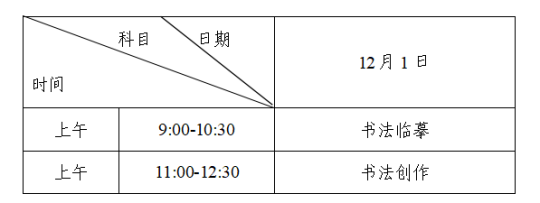 湖南：关于做好2025年普通高等学校招生艺术类专业全省统一考试工作的通知