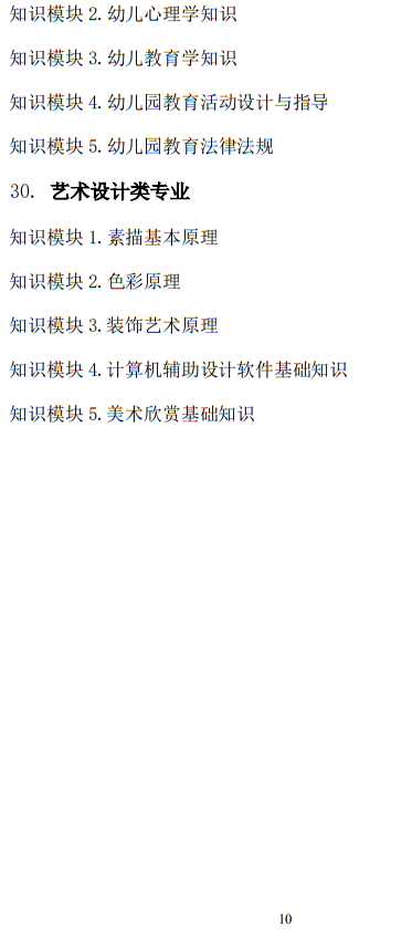 2025年山东省春季高考统一考试招生专业类别考试“知识”部分考试说明