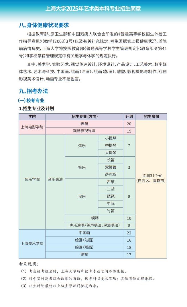 上海大学2025年艺术类本科专业招生简章