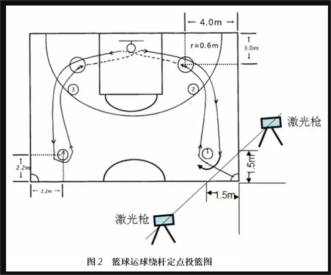 关于做好江西省2025年普通高校体育类专业考试招生工作的通知