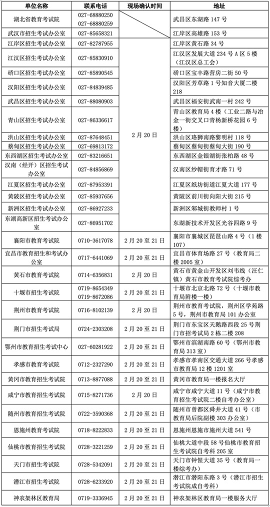 湖北省2025年4月高等教育自学考试网上报名须知