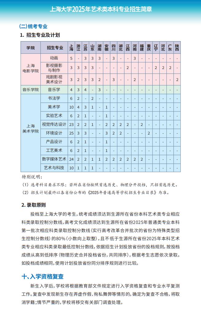 上海大学2025年艺术类本科专业招生简章