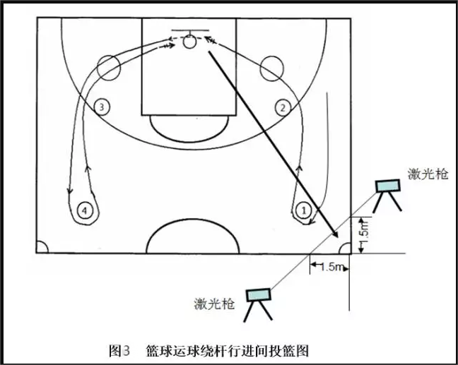 关于做好江西省2025年普通高校体育类专业考试招生工作的通知