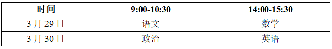 辽宁师范大学2025年运动训练专业招生简章