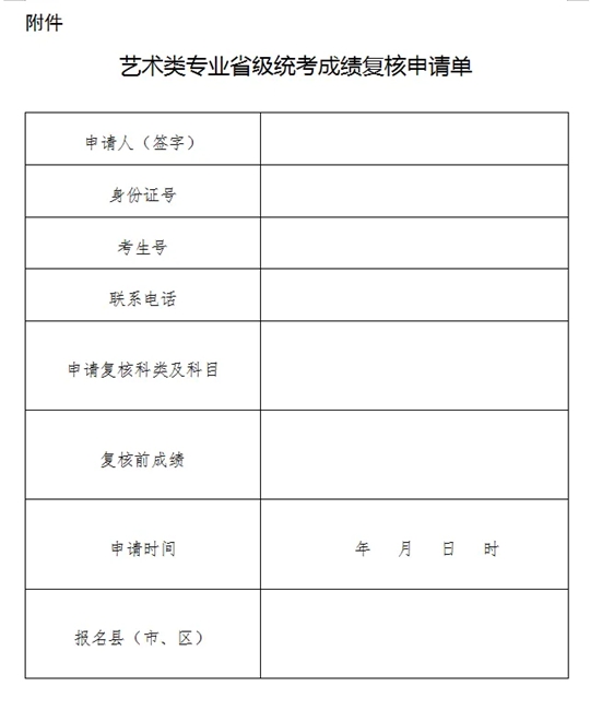 2025年青海省普通高校招生艺术类专业省级统考合格分数线及成绩查询公告