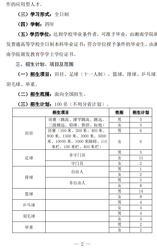 湘南学院2025年运动训练专业招生简章