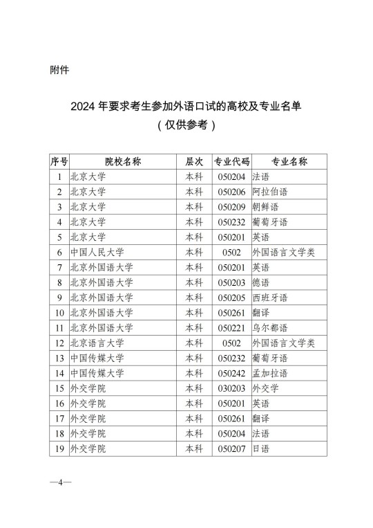 陕西省教育考试院关于做好2025年陕西省普通高校招生外语口试报名工作的通知