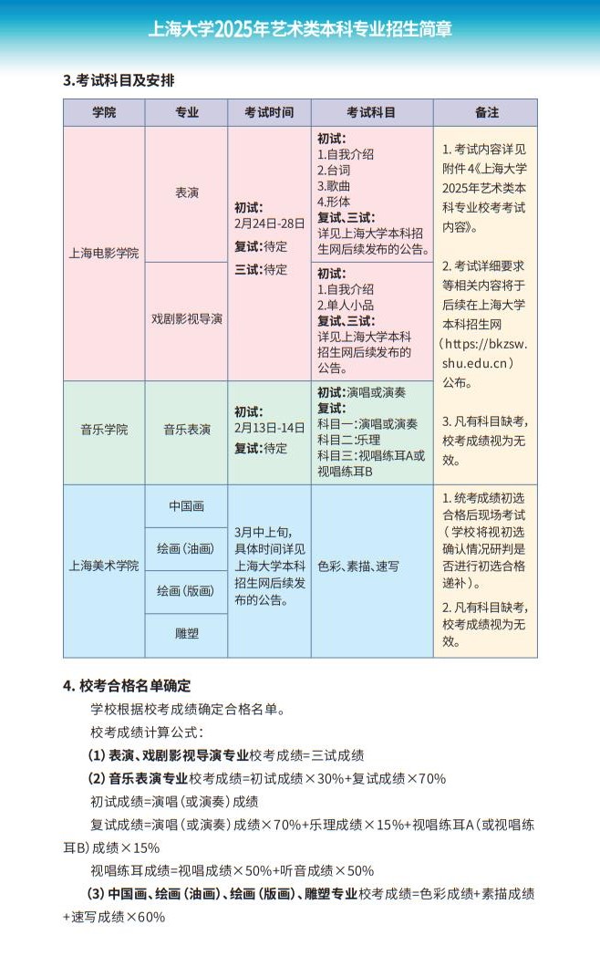 上海大学2025年艺术类本科专业招生简章