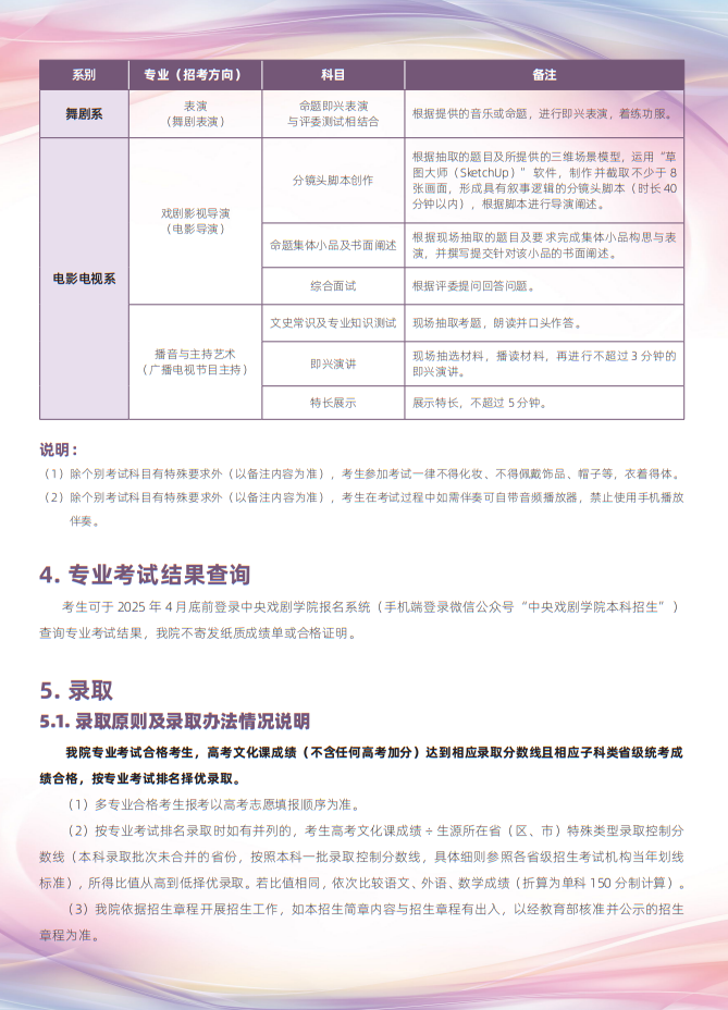 中央戏剧学院2025年本科招生专业考试简章