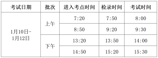 2025年陕西省普通高校招生音乐类舞蹈类省级统考考试公告