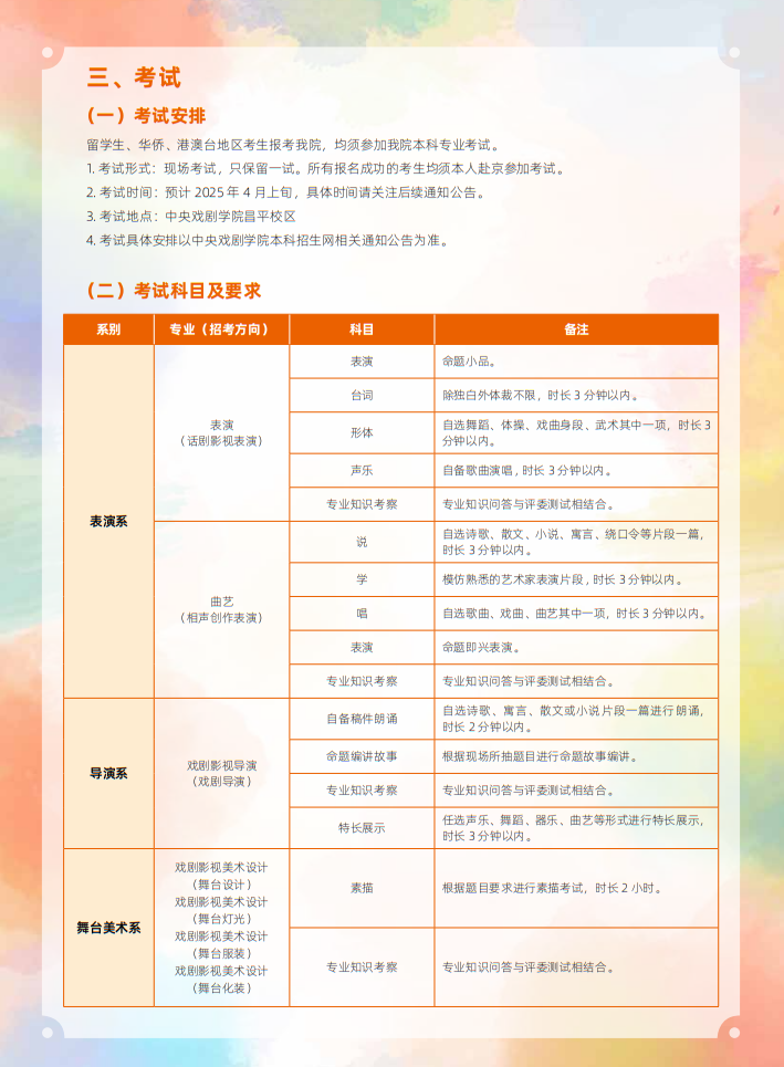 中央戏剧学院2025年本科招生留学生、华侨、港澳台地区考生专业考试简章