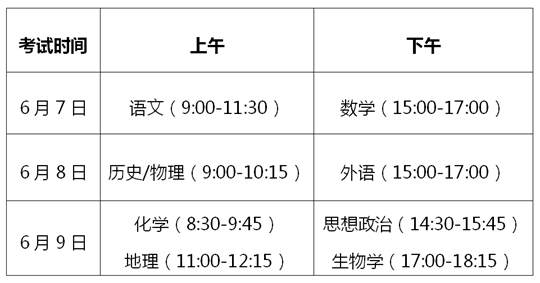 关于印发《宁夏普通高校招生考试和录取工作实施方案》的通知